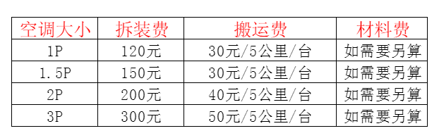 防城港空调移机及费用电话在哪里找